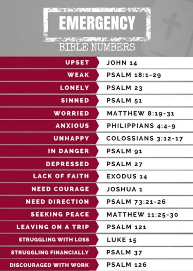 God’s Hotline for Problems